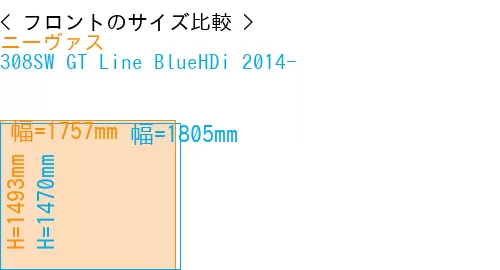 #ニーヴァス + 308SW GT Line BlueHDi 2014-